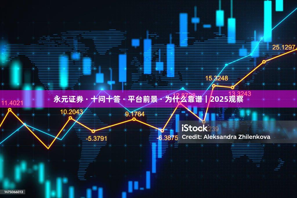 永元证券 · 十问十答 · 平台前景 · 为什么靠谱｜2025观察