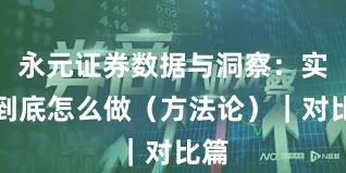 永元证券数据与洞察：实盘到底怎么做（方法论）｜对比篇