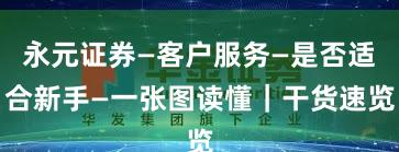 永元证券—客户服务—是否适合新手—一张图读懂｜干货速览