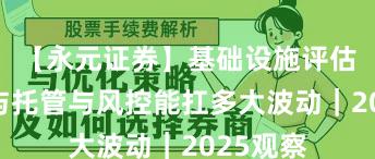 【永元证券】基础设施评估：实盘与托管与风控能扛多大波动｜2025观察