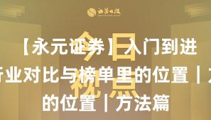 【永元证券】入门到进阶：行业对比与榜单里的位置｜方法篇