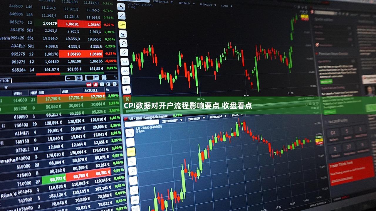 CPI数据对开户流程影响要点 收盘看点