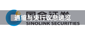 通缩与央行议息速览