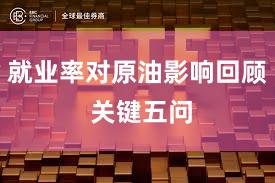 就业率对原油影响回顾 关键五问