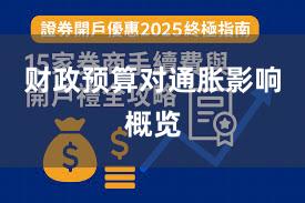 财政预算对通胀影响概览