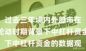 过去三年境内外股市在热点快速轮动时期背景下中杠杆资金的数据观