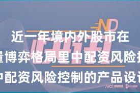 近一年境内外股市在当前存量博弈格局里中配资风险控制的产品设计