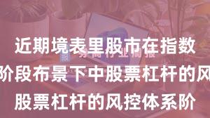 近期境表里股市在指数反复拉锯阶段布景下中股票杠杆的风控体系阶