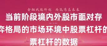 当前阶段境内外股市面对存量博弈格局的市场环境中股票杠杆的数据