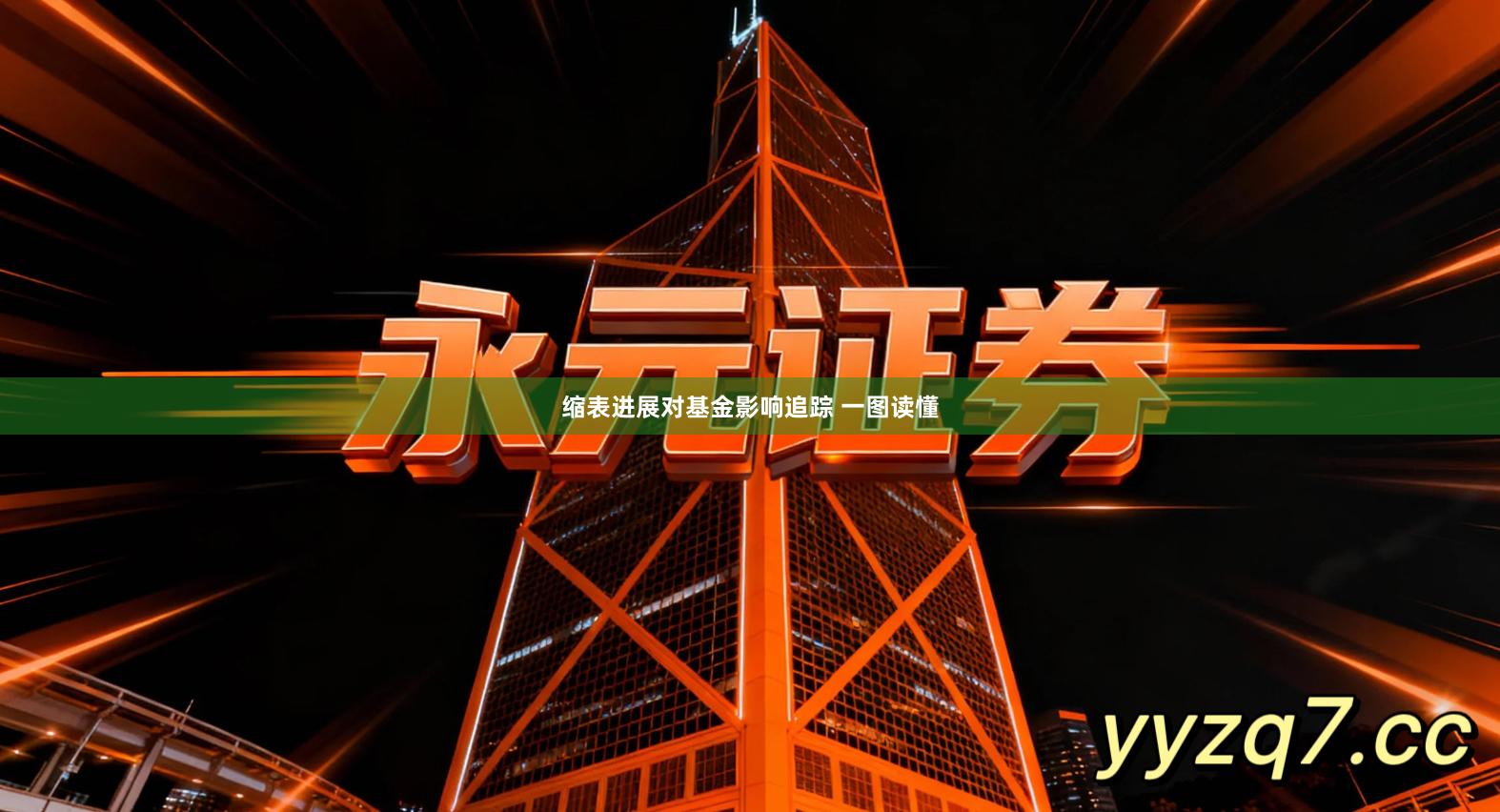 缩表进展对基金影响追踪 一图读懂