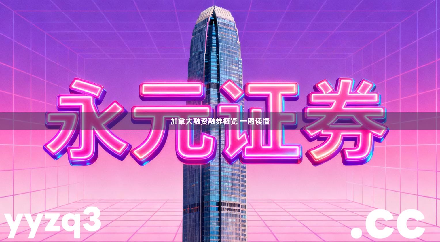 加拿大融资融券概览 一图读懂